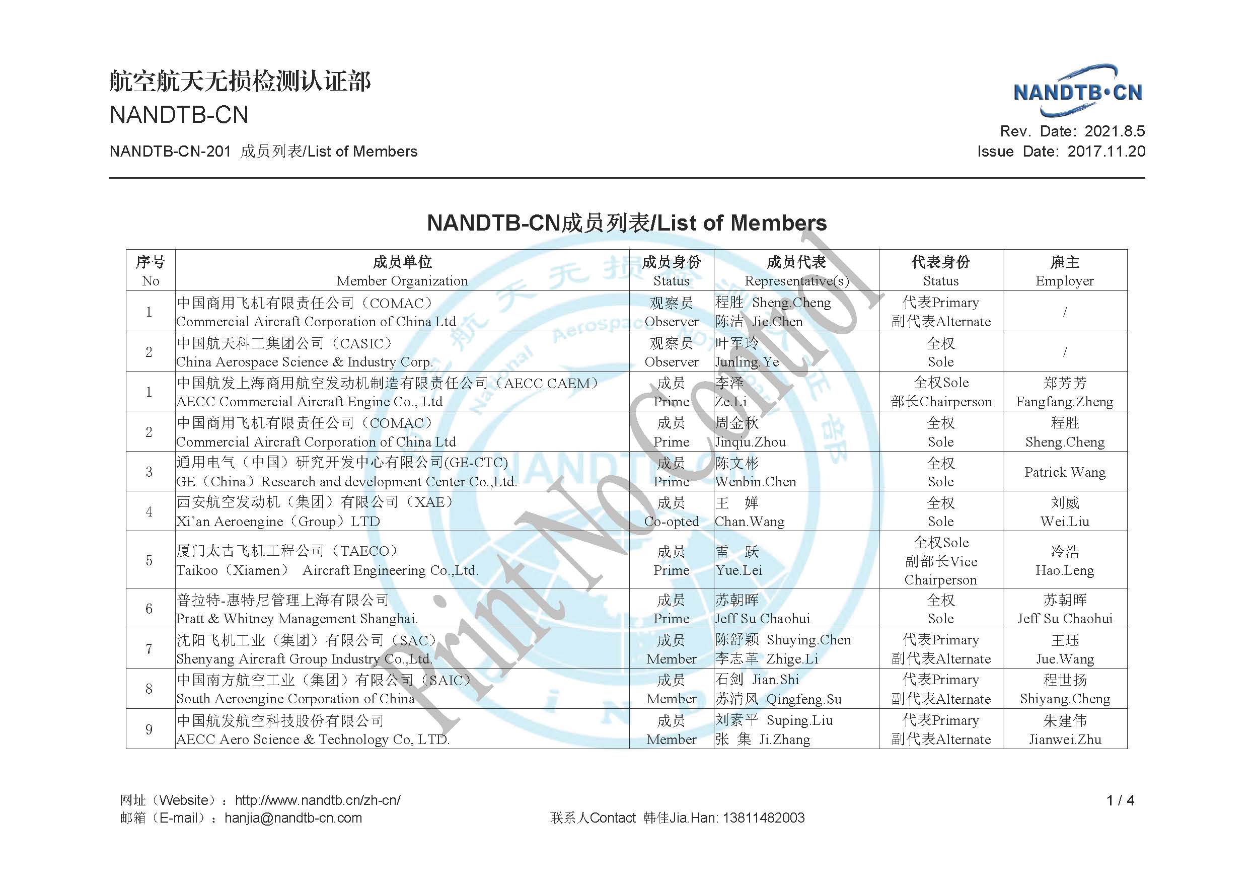 2.1 NANDTB-CN-201《认证部成员列表》Rev.2021.8.5_页面_1.jpg